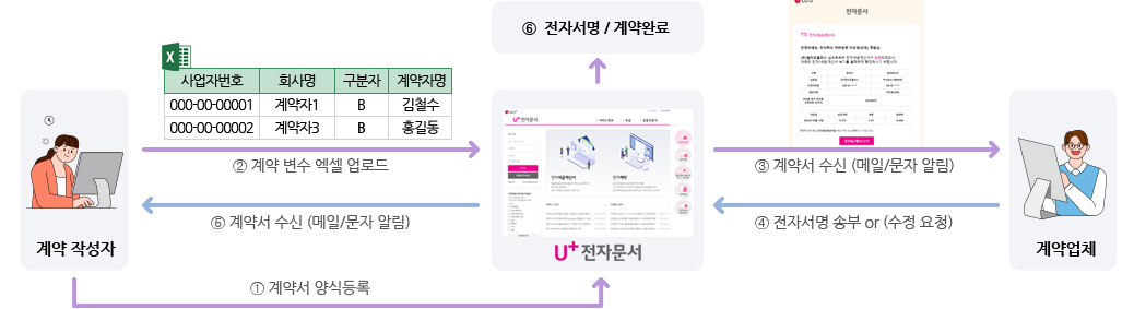 ڼݰ꼭  ̿ ̹